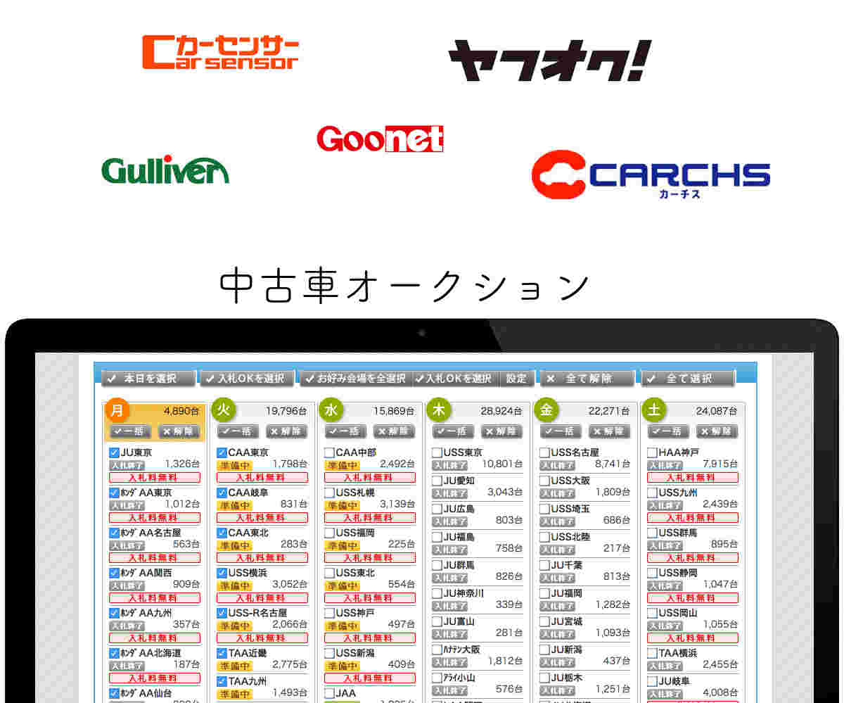 海外へのお車の輸送 お引越し 輸出代行なら実績no 1の輸出 Com 海外へのお車の輸送 お引越し 輸出代行なら実績no 1の輸出 Com